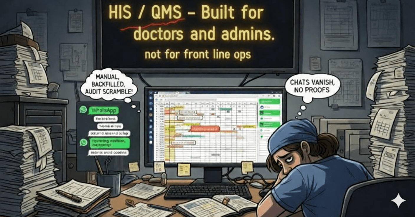 ChatOps For HealthCare - WhatsApp Ticketing & Workflow