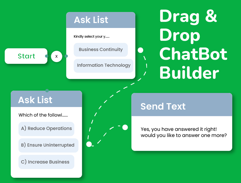 WhatsApp Auto Reply - A Step-by-Step Guide 4 blog 33 4 copy 4 copy 2