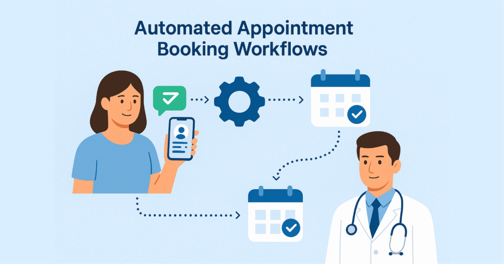 Are patients having trouble booking appointments at your hospital? 1 Automated appointment booking workflows image